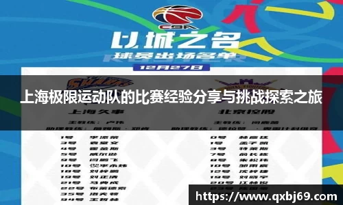 上海极限运动队的比赛经验分享与挑战探索之旅