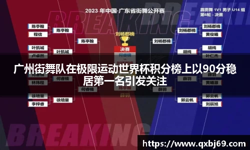 广州街舞队在极限运动世界杯积分榜上以90分稳居第一名引发关注